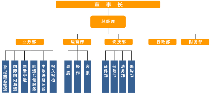 aeece180a5a2bf29e.jpg